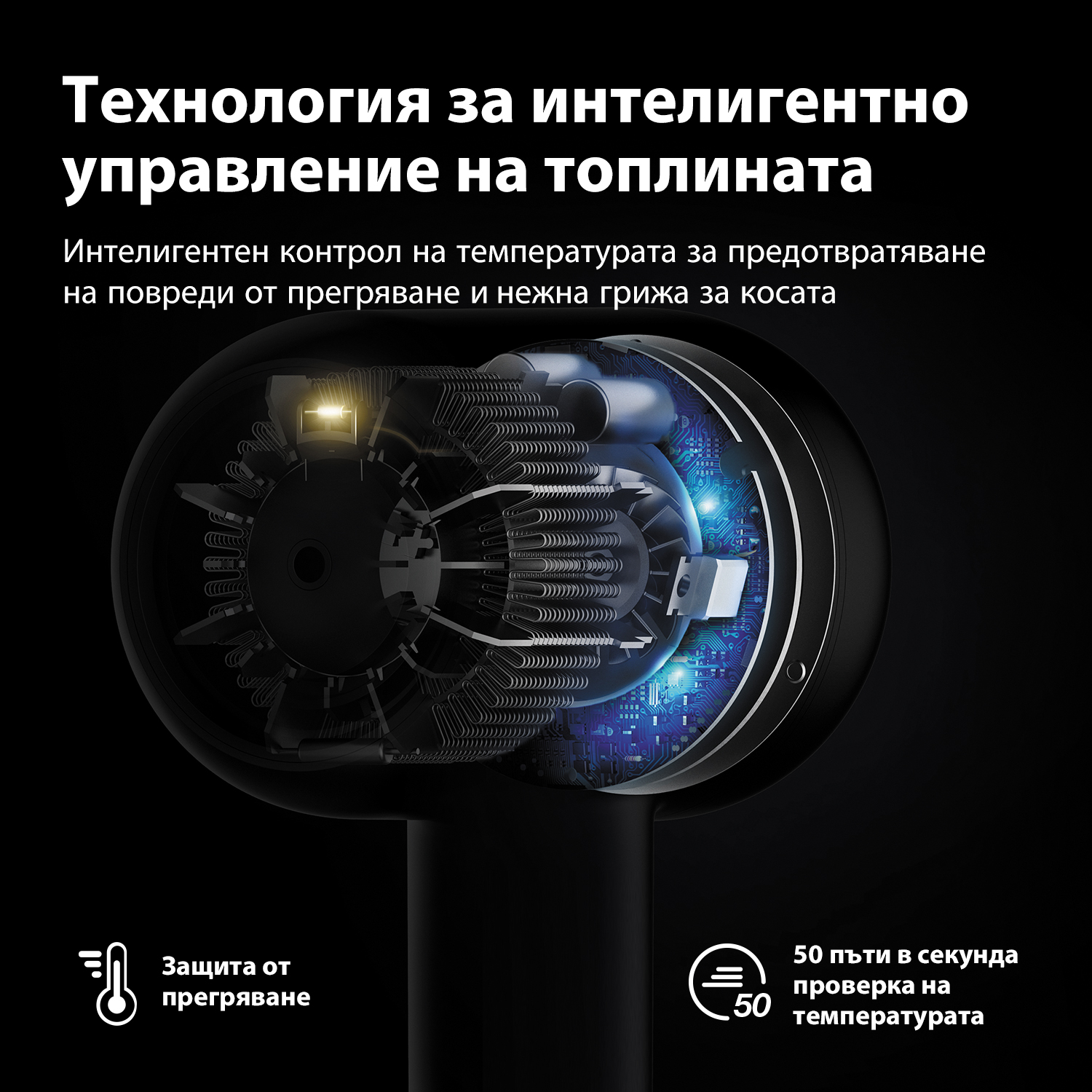 Ултразвуков сешоар за коса JIMMY F7 - Jimmy Bulgaria